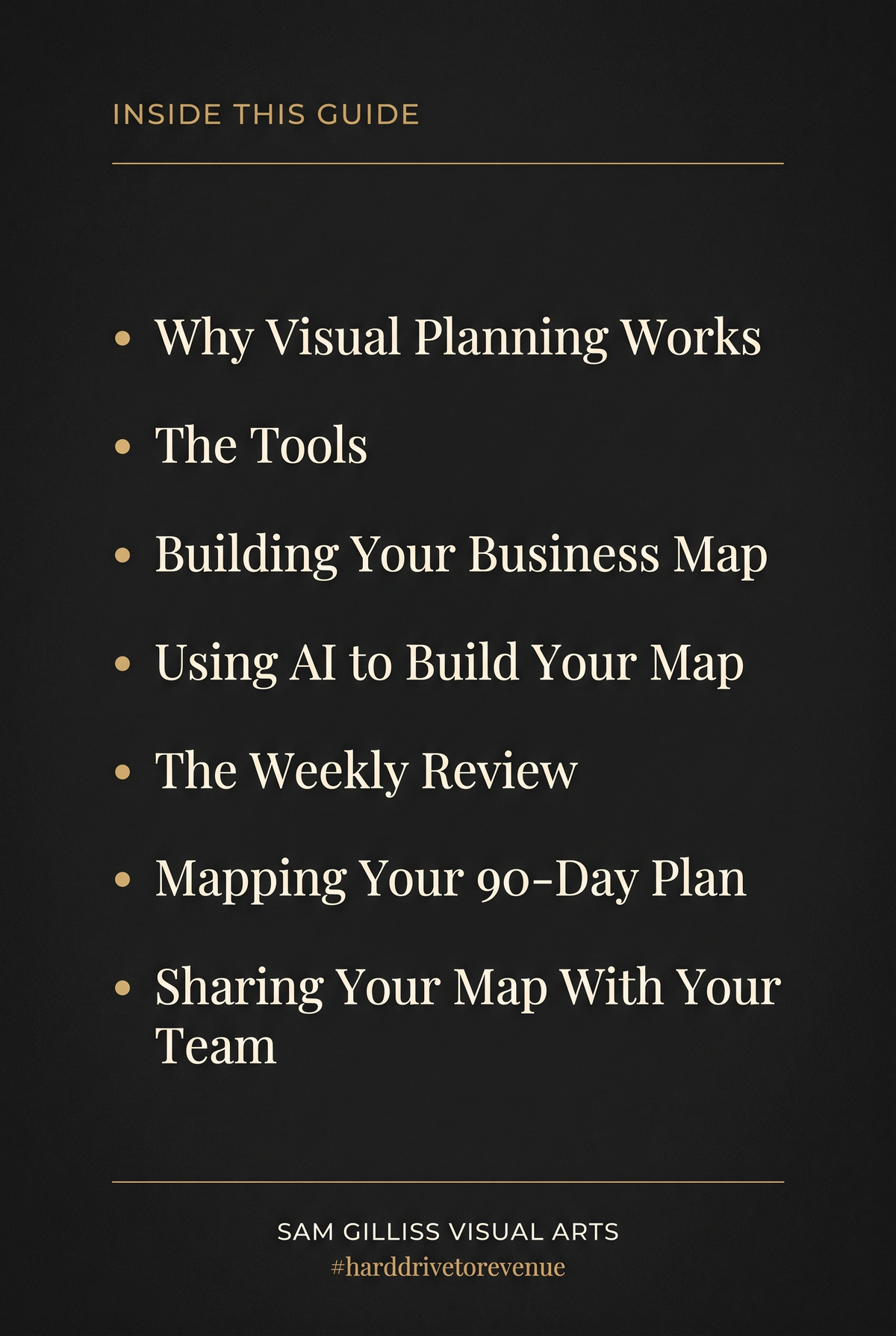 Guide 07 - Mapping Your System with AI
